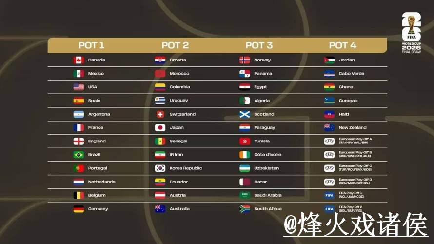 确保世界杯直播安全的最佳实践