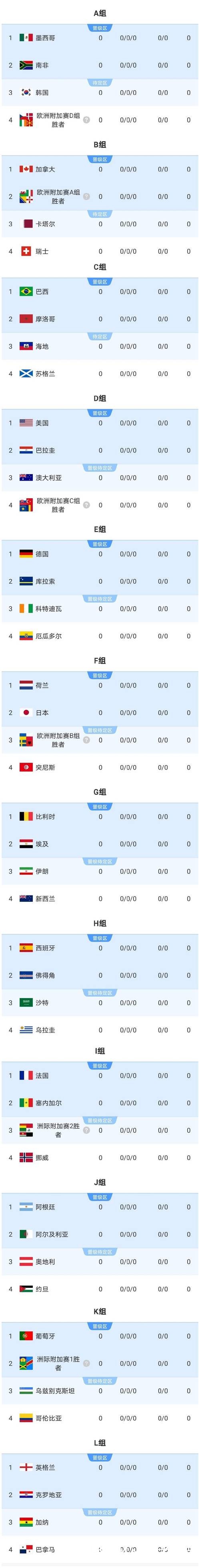 实时精彩推荐：世界杯直播一网打尽